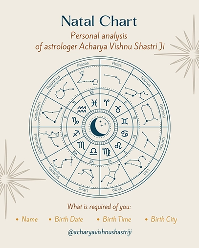 natal chart